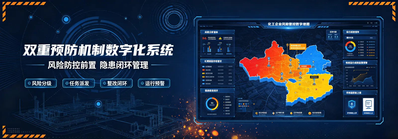双重预防机制产品效果图