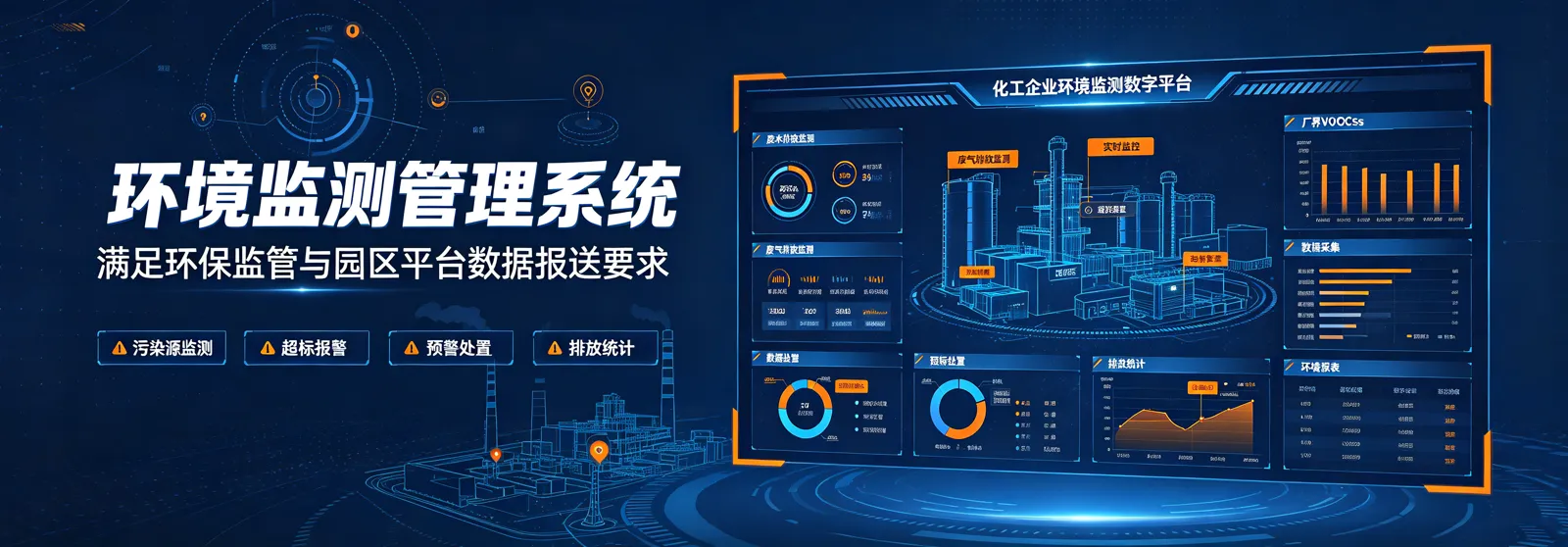 环境监测管理产品效果图
