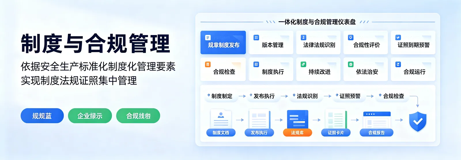 制度与合规管理产品效果图