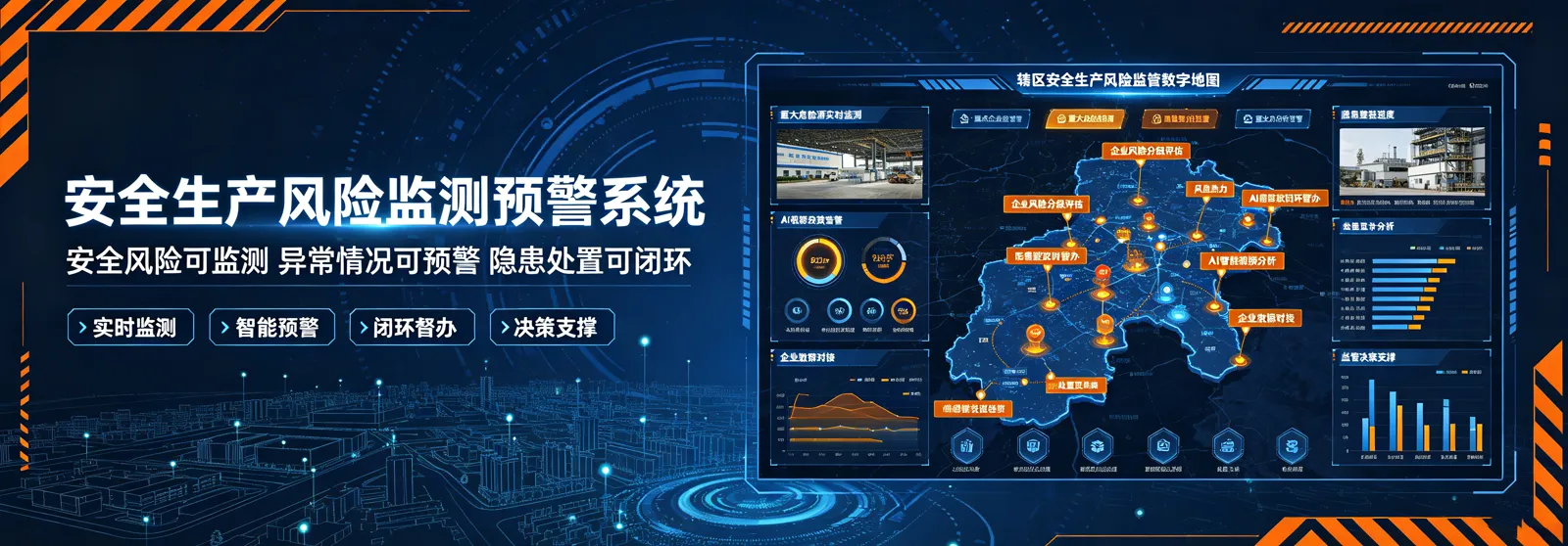 安全生产风险监测预警系统产品效果图
