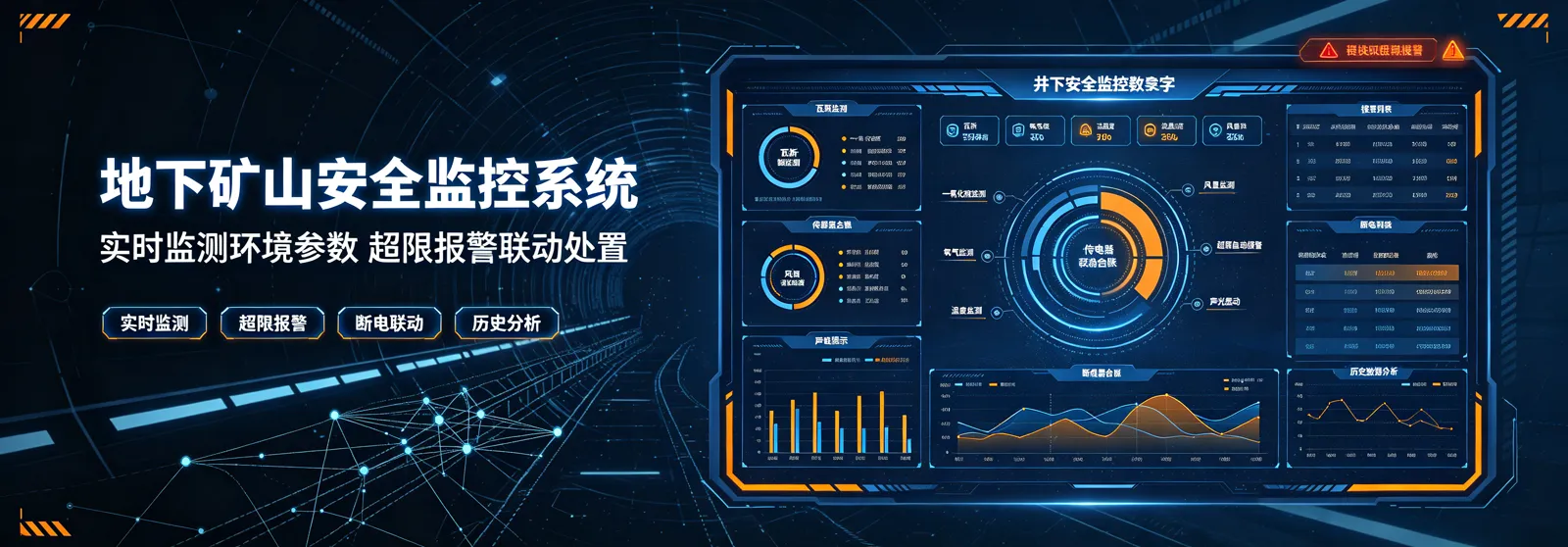 地下矿山安全监控产品效果图